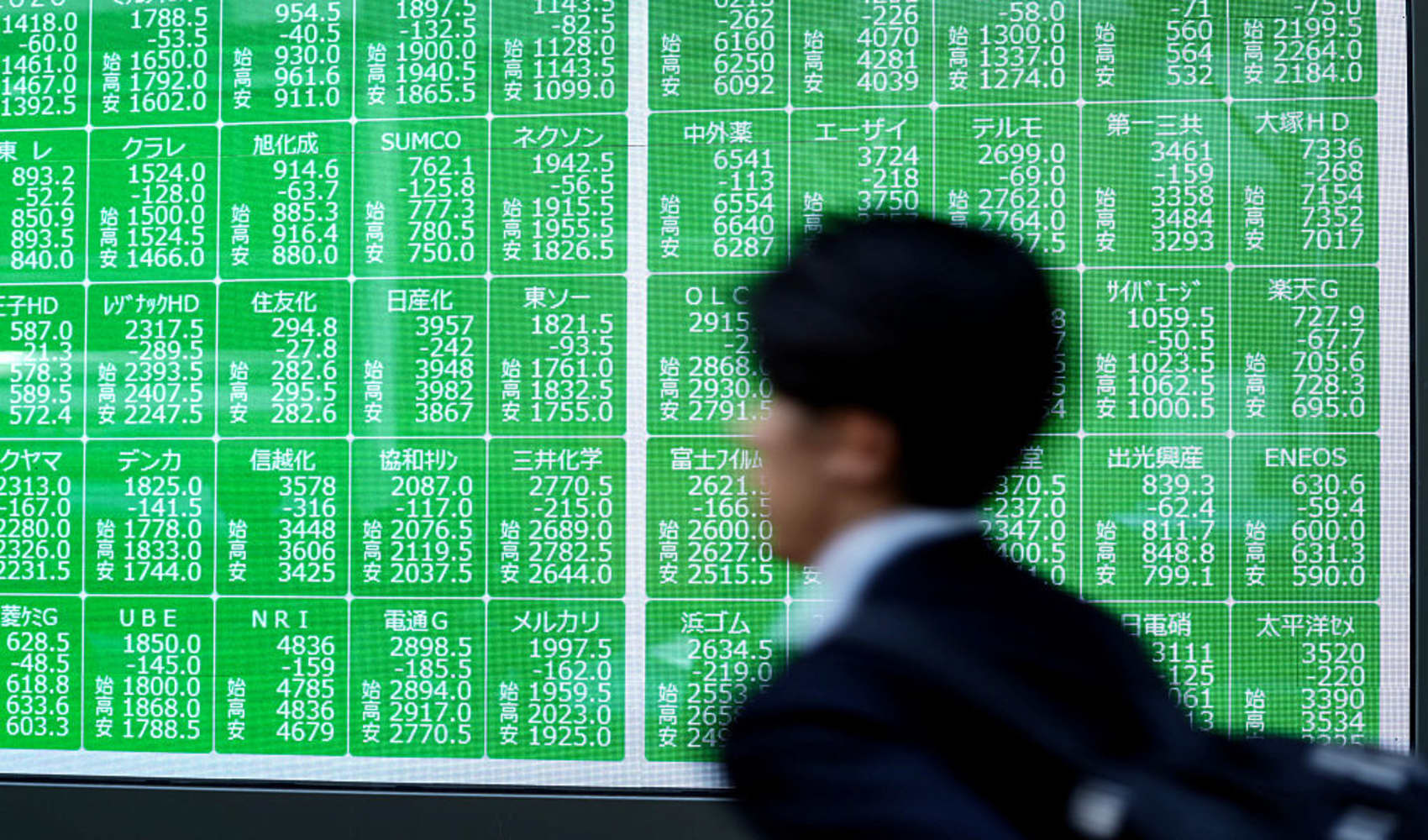 A man walks past an electronic board showing the Nikkei 225 index on the Tokyo Stock Exchange along a street in Tokyo on April 7, 2025. 